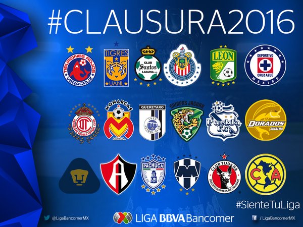 Liga-MX-Clausura-2015-2016-partidas-iniciais-Futebol-Latino-27-12