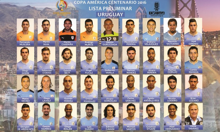 uruguai-convoca-35-atletas-pre-lista-copa-america-centenario-Futebol-Latino-29-04