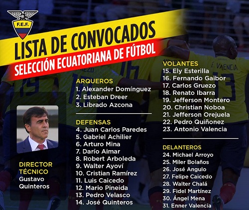 gustavo-quinteros-convoca-equador-traz-quatro-nomes-diferentes-Futebol-Latino-22-08
