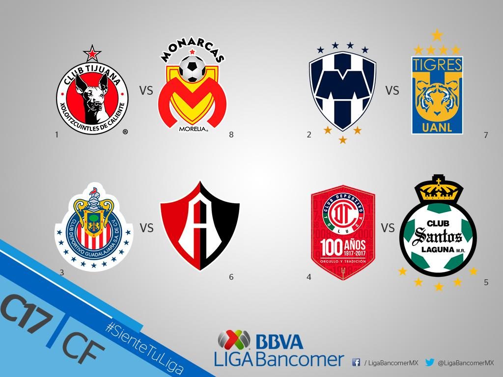 saiba-quais-serao-os-confrontos-das-quartas-de-final-na-liga-mx-Futebol-Latino-08-05