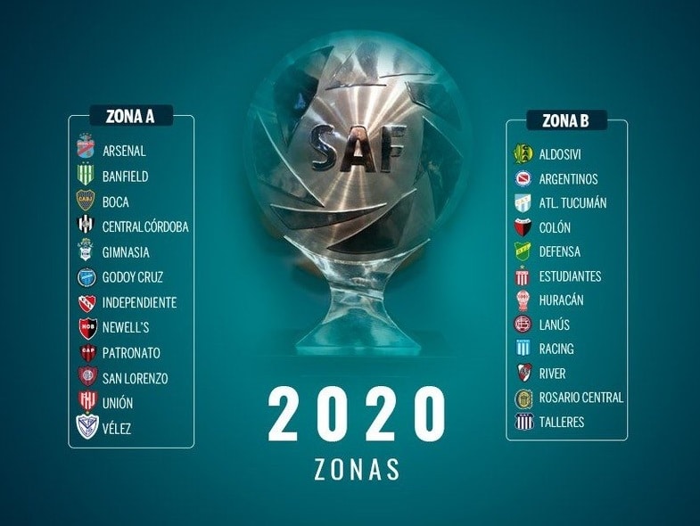 copa-da-superliga-define-grupos-para-a-temporada-2020-Futebol-Latino-17-12