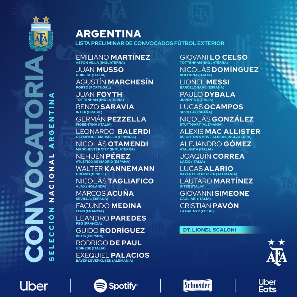argentina-divulga-pre-lista-de-convocados-para-as-eliminatorias-Futebol-Latino-18-09