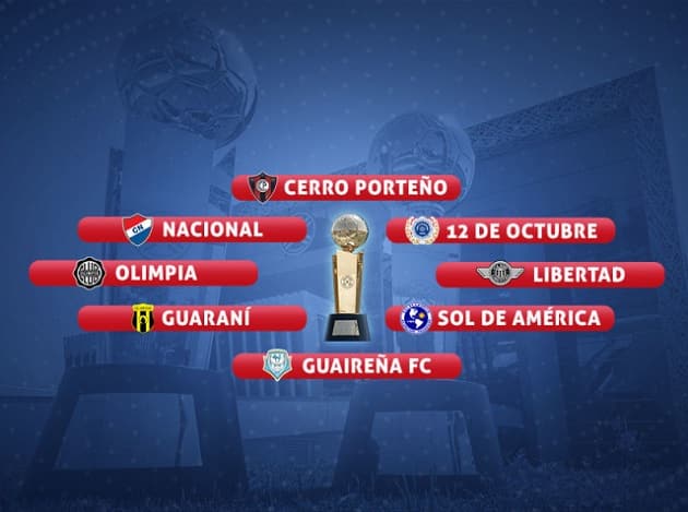 Maior clássico do Paraguai ocorrerá nas quartas de final do Clausura-Futebol-Latino-19-12