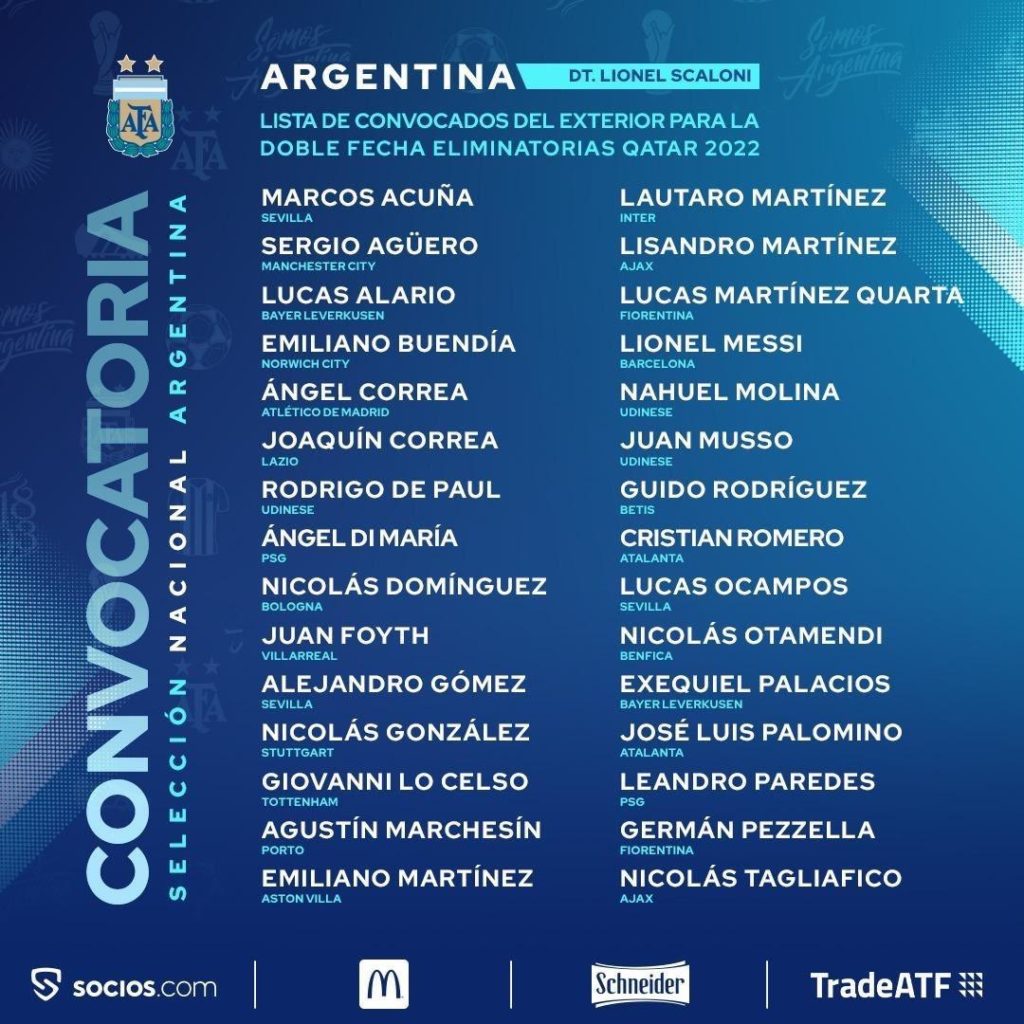 Convocação da Argentina