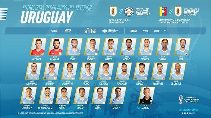 com-arrascaeta-e-vina-mas-sem-cavani-uruguai-divulga-lista-para-eliminatorias-Futebol-Latino-14-05
