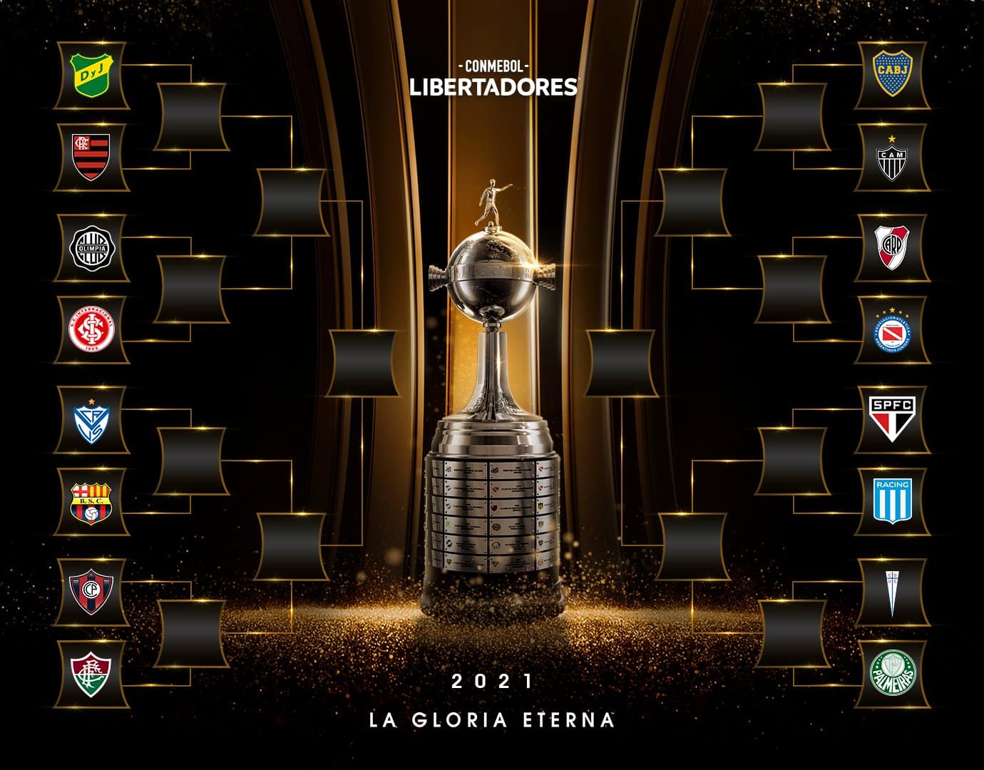chaveamento-libertadores-futebol-latino-lance-01-06