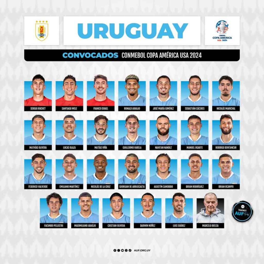 com-legiao-do-flamengo-uruguai-divulga-lista-da-copa-america-futebol-latino-interna
