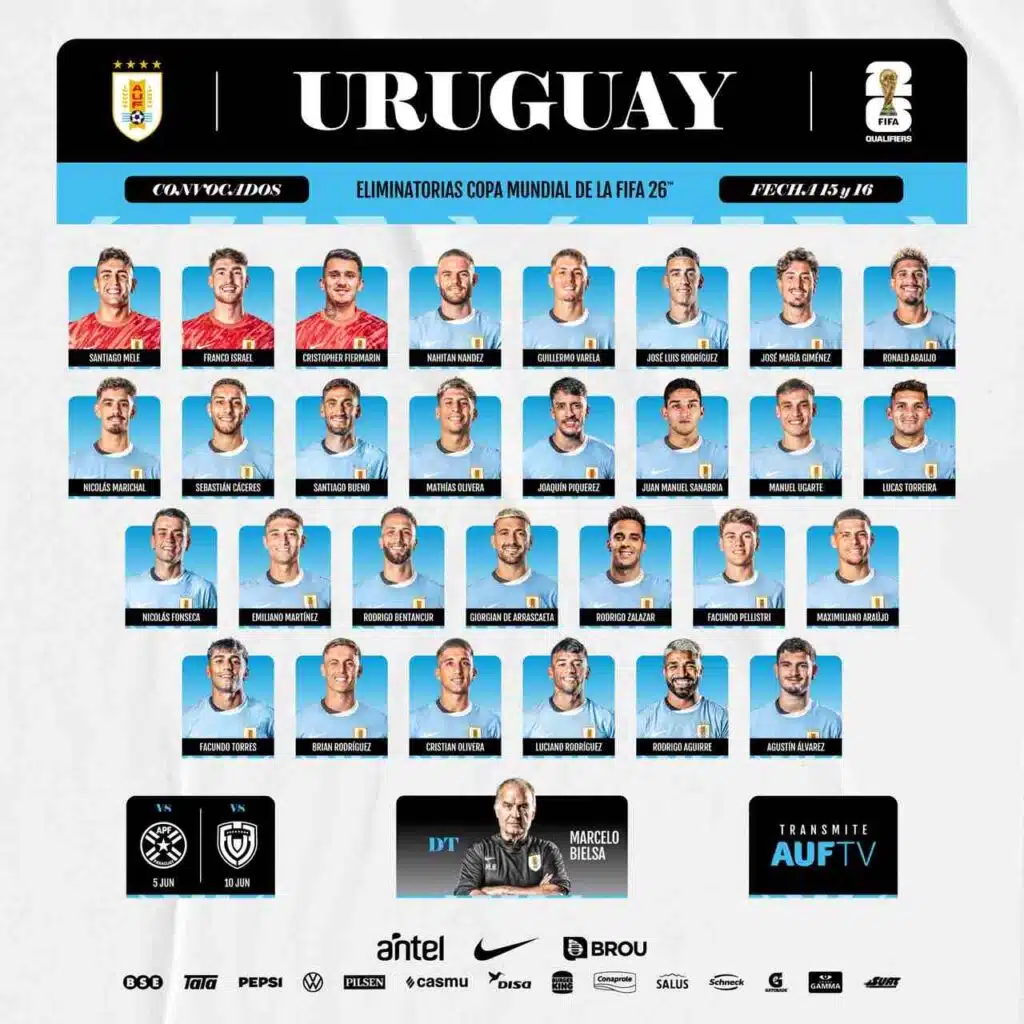 com-seis-brasileiros-uruguai-tem-lista-das-eliminatorias-divulgada-futebol-latino-03-06