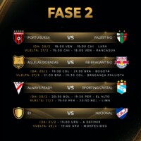 Foto: Divulgação/Conmebol libertadores-e-sul-americana-2024-tem-primeiras-datas-definidas-futebol-latino-interna-2
