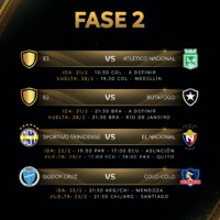 Foto: Divulgação/Conmebol libertadores-e-sul-americana-2024-tem-primeiras-datas-definidas-futebol-latino-interna-3