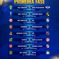 Foto: Divulgação/Conmebol libertadores-e-sul-americana-2024-tem-primeiras-datas-definidas-futebol-latino-interna-4