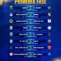 Foto: Divulgação/Conmebol libertadores-e-sul-americana-2024-tem-primeiras-datas-definidas-futebol-latino-interna-5